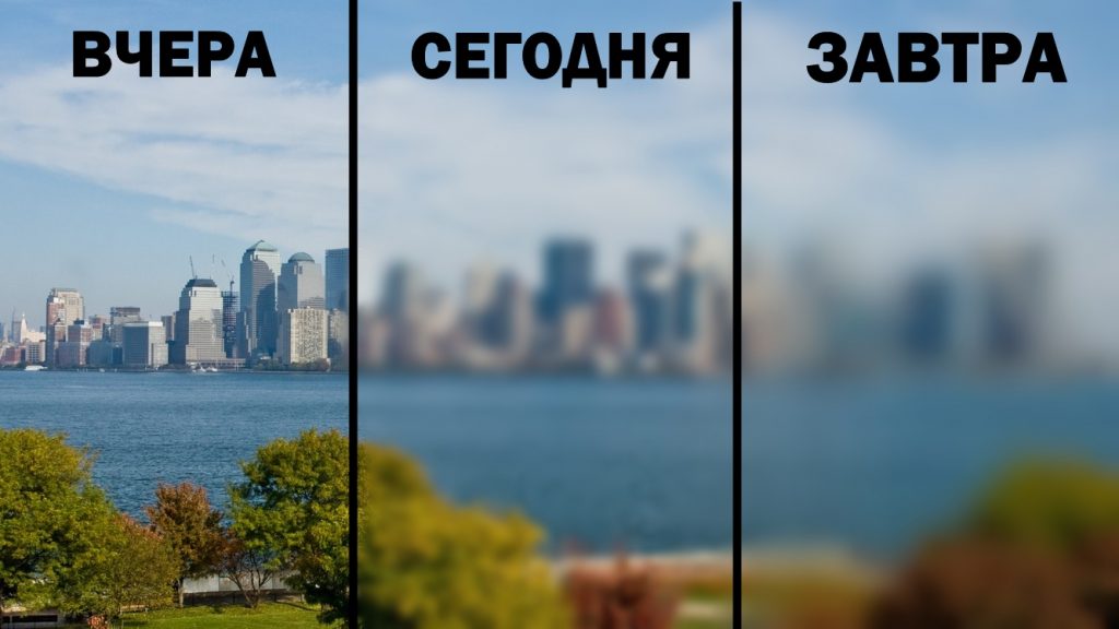 Почему фотография падает